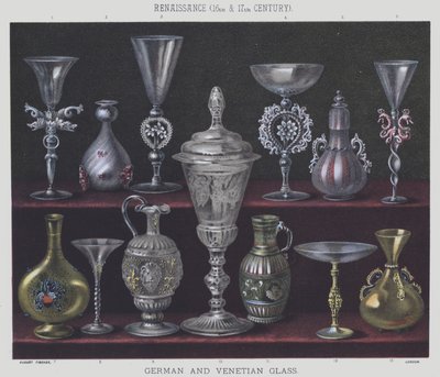 Renessanse, 1500- og 1600-tallet, tysk og venetiansk glass av English School