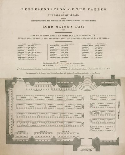 Representasjon av bordene i Guildhall, London, på Lord Mayors Day, 9. november 1848 av English School
