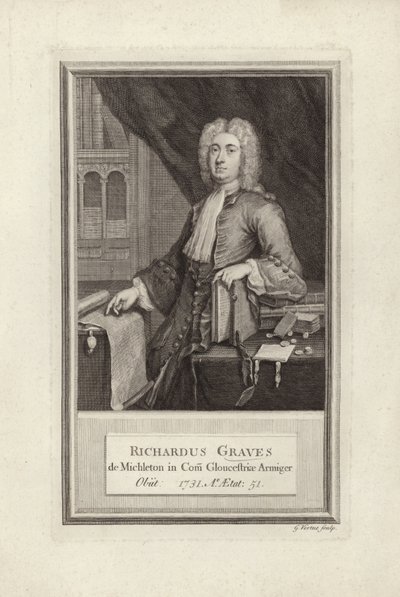 Richard Graves av English School