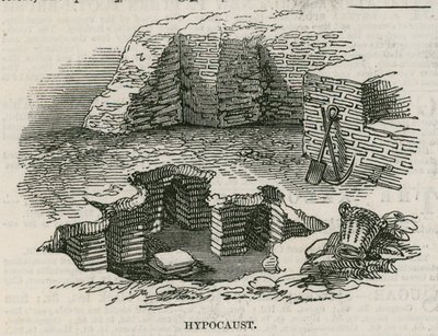 Roman Villa oppdaget i Lower Thames Street, London: Hypocaust av English School