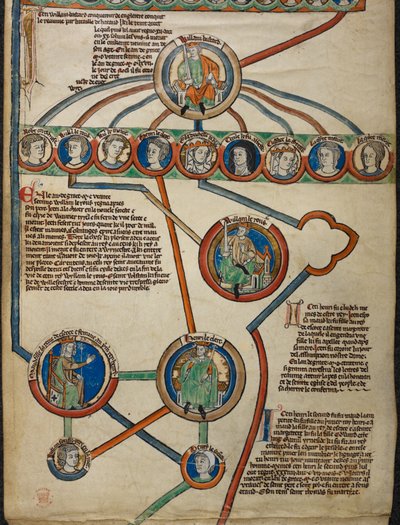 Royal 14 B. VI Detalj fra membran 5 