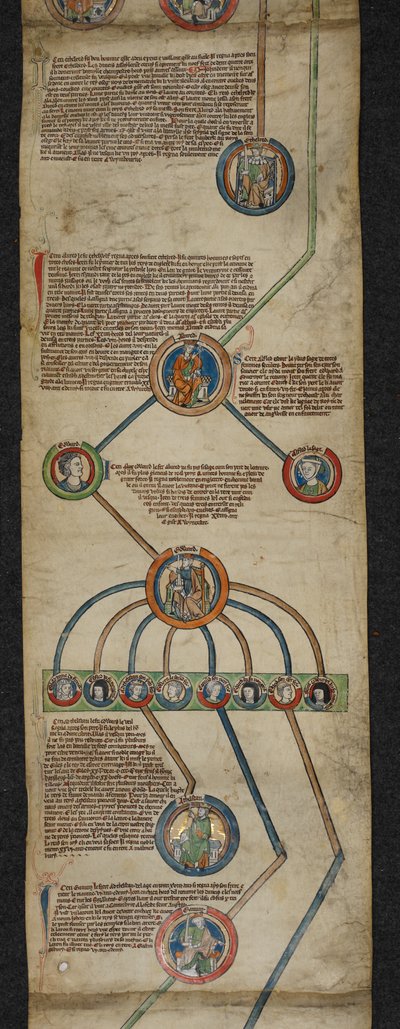 Royal 14 B. VI, Membrane 2, The Royal Genealogy from Aethelred til Edmund I, illustrasjon fra 