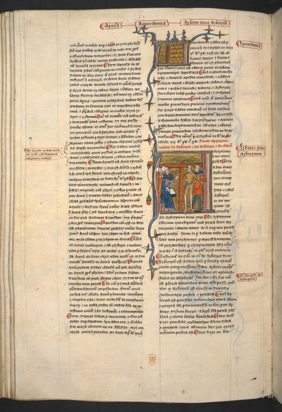 Royal 6 E VI, f.128v Arbiter, Arbitrium (dommer, avgjørelse), fra 