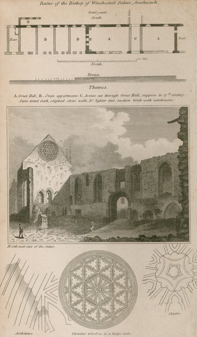 Ruinene av biskopen av Winchester Palace, Southwark av English School