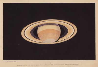 Saturn (litho) av English School