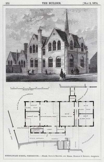 Skolestyreskole, Portsmouth (gravering) av English School