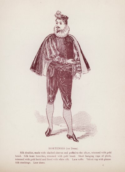 Shakespeares Taming of the Shrew: Hortensio av English School
