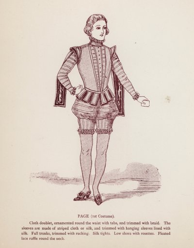 Shakespeares Taming of the Shrew: Side av English School