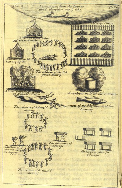 Sykdom og dødsritualer, 1703 av English School