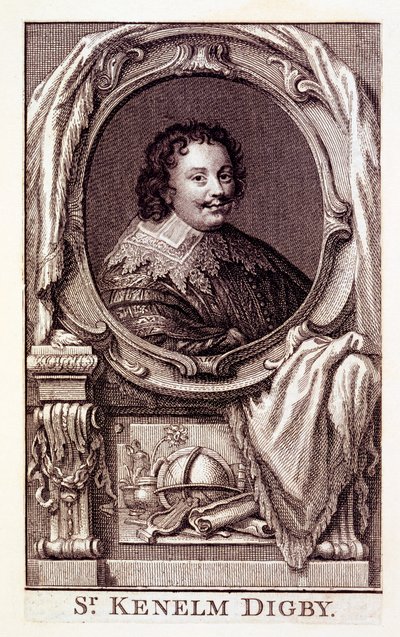 Sir Kenelm Digby av English School