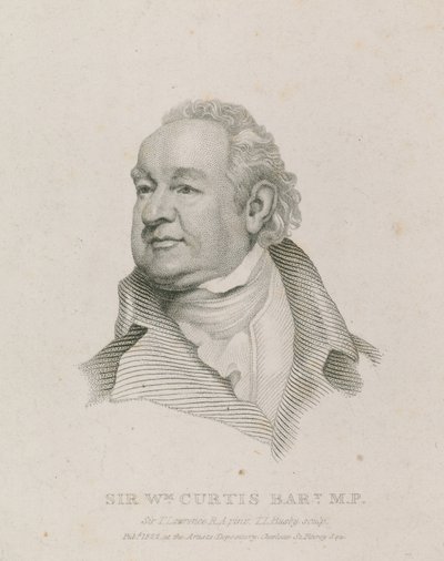 Sir William Curtis, Lord Mayor of London av English School