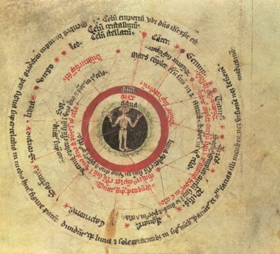 Sloane MS 282 fol.18 Mikrokosmisk mann (vellum) av English School
