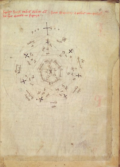 Sloane Ms 313 fol.4 The Seal of God (vellum) av English School