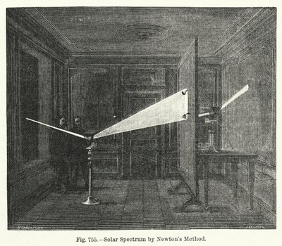 Solar Spectrum etter Newtons metode (gravering) av English School