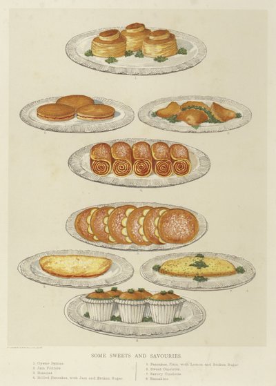 Litt søtsaker og godteri av English School