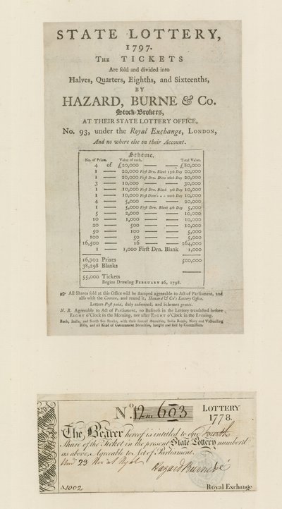 Statslotteriet, 1797 av English School