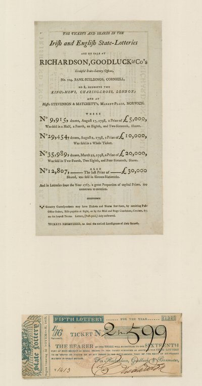 Statslotteriet, 1812 av English School