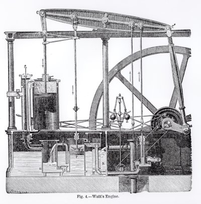 Steam Engine Designet av James Watt (1736-1819), av Bonnafoux av English School