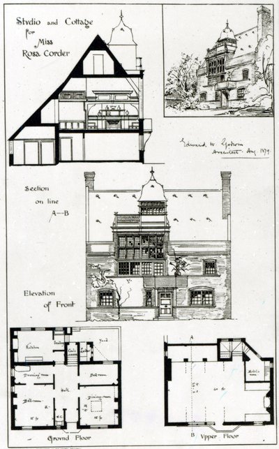 Studio und Cottage für Miss Rosa Corder, aus The British Architect, 3. Oktober 1879 von English School