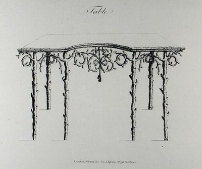 Tabell, fra 