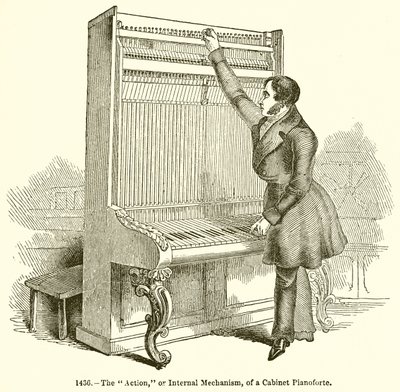 Handlingen, eller den interne mekanismen, til et kabinettpianoforte av English School