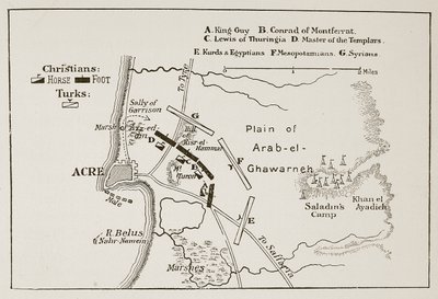 Slaget ved Acre, 4. oktober 1189 av English School