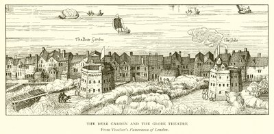 Bjørnehagen og Globe Theatre av English School