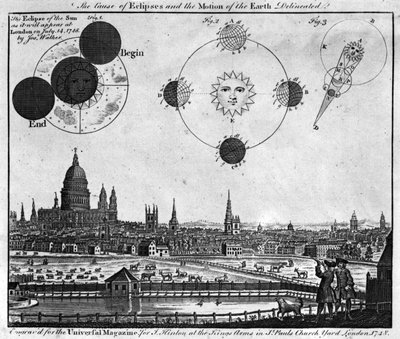 Årsaken til Eclipses and the Motion of the Earth avgrenset, gravert av Joseph Walker for The Universal Magazine, 1748 av English School