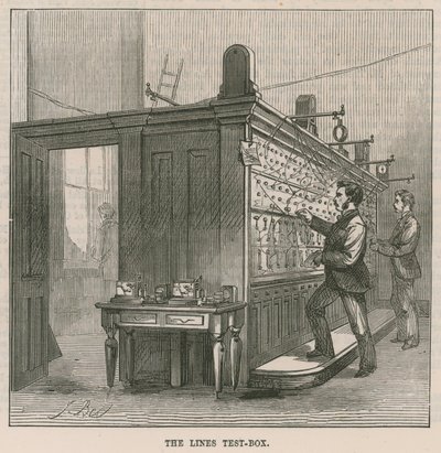 The Central Post Office Telegraph Establishment: The lines test-box av English School