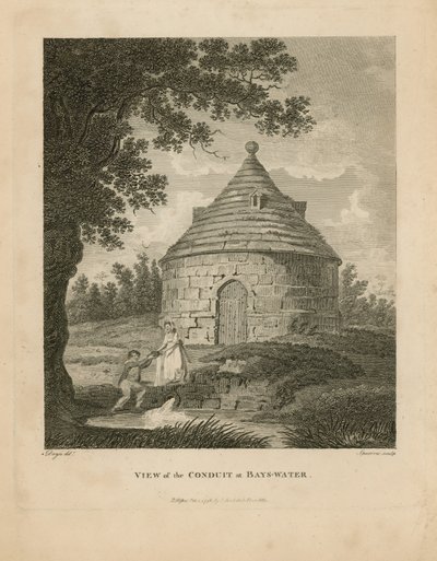 Kanalen ved Bayswater av English School