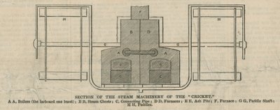 Die Explosion des Dampfschiffs Cricket von English School