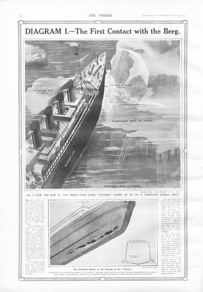 Den første kontakten med Berg, fra The Sphere, 27. april 1912 av English School