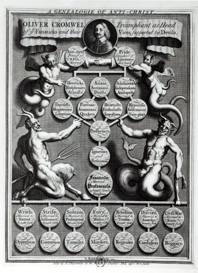 Antikrist Oliver Cromwells slektsforskning (1599–1658) av English School