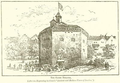 The Globe Theatre av English School