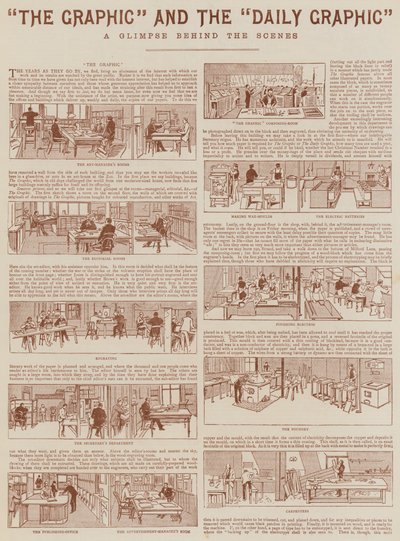 "The Graphic" og "Daily Graphic" (gravering) av English School