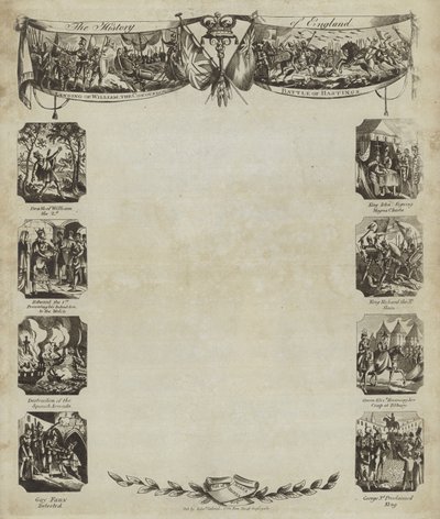 Englands historie av English School