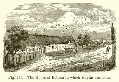 Huset i Rohrau der Haydn ble født av English School