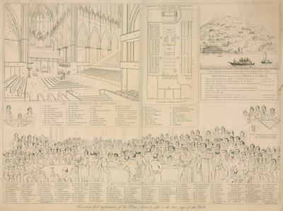 House of Lords på tidspunktet for rettssaken mot dronning Caroline i 1820 av English School