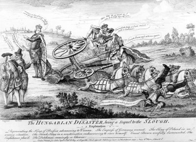 Den ungarske katastrofen, som en oppfølger til Slough, 1757 av English School
