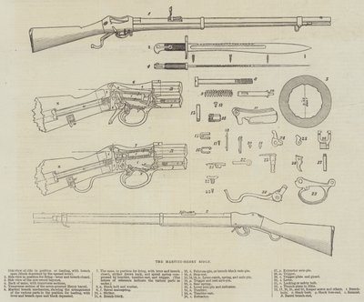 Martini-Henry Rifle (gravering) av English School