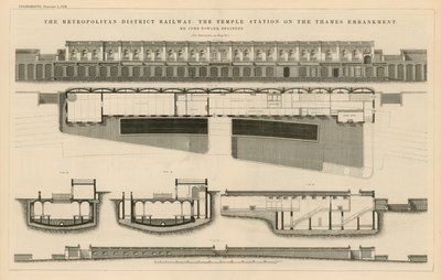 Die Metropolitan District Railway von English School