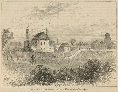 New River-hodet, fra et syn publisert i 1753 av English School