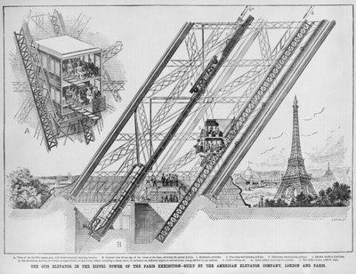 Otis-heisen i Eiffeltårnet, bygget av American Elevator-selskapet, Paris og London, 1889 (gravering av English School