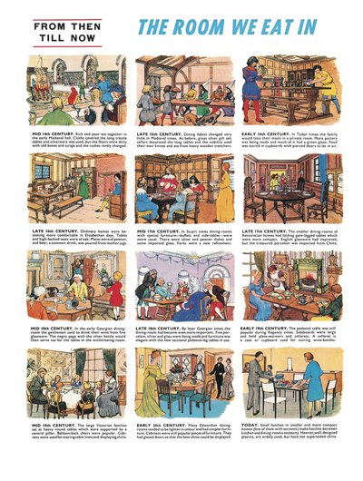 Rommet vi spiser i av English School