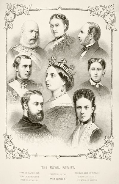 Kongefamilien til dronning Victoria, fra 