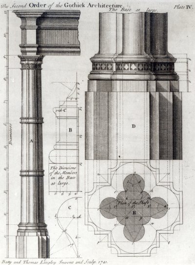 Den andre ordenen av gotisk arkitektur, 1741 av English School