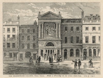 Shakespeare Gallery på Pall Mall av English School