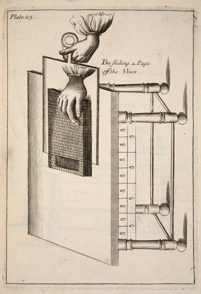 The Sliding a Page off the Slice, pub. 1683 gravering. av English School