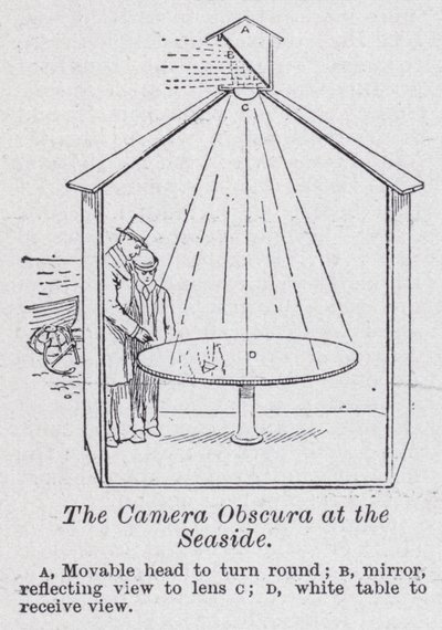Camera obscura ved sjøen (litho) av English School