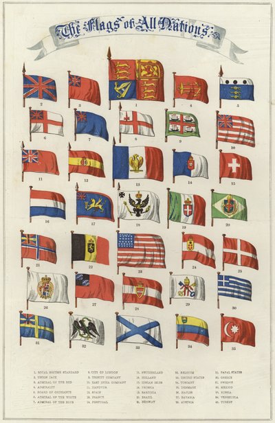 Flaggene til alle nasjoner av English School